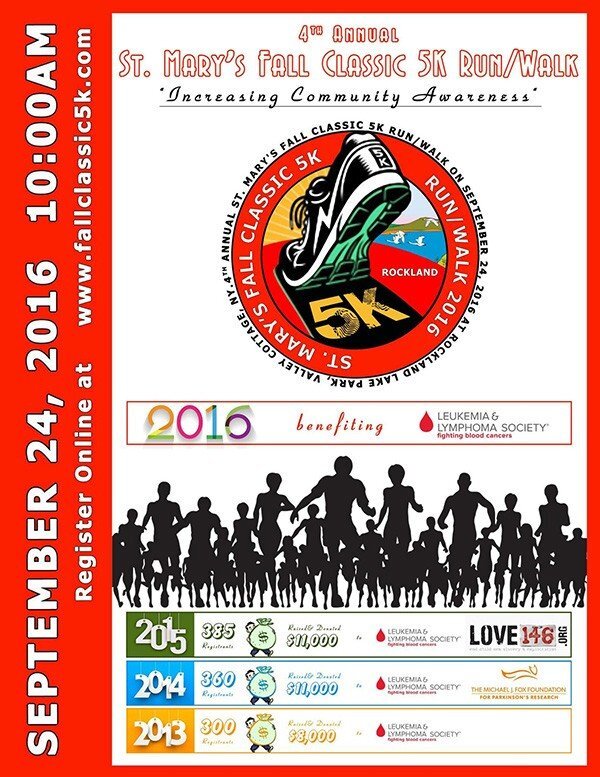 നാലാമത് സെന്റ് മേരീസ് 5K Run/walk   24 ശനിയാഴ്ച റോക്‌ലന്‍ഡ് സ്റ്റേറ്റ് പാര്‍ക്കില്‍ 