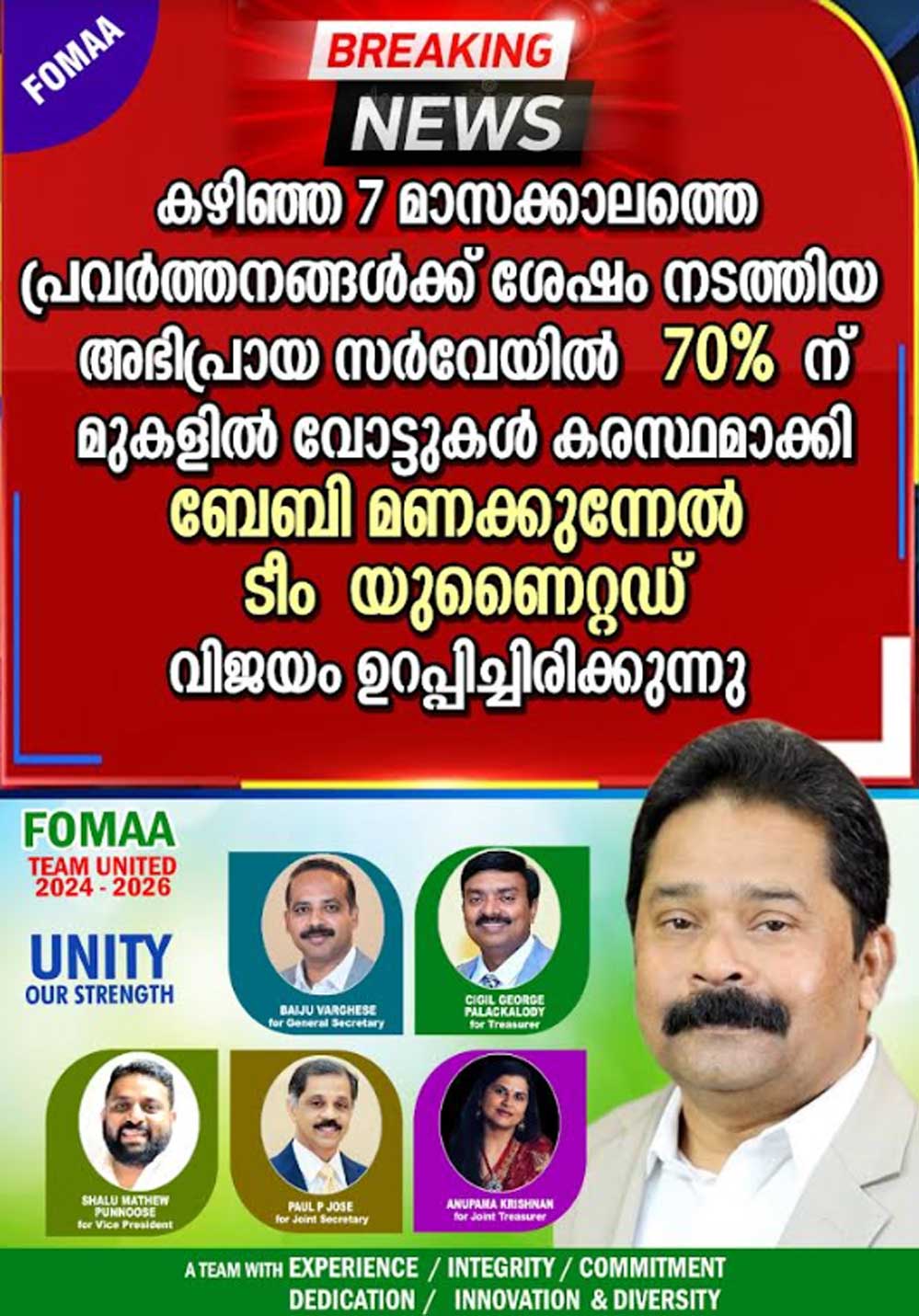 ബേബി മണക്കുന്നേലിന്റെ 'ടീം യുണൈറ്റഡ്' 70 ശതമാനത്തിലേറെ വോട്ടുറപ്പിച്ച് വിജയത്തിലേയ്ക്ക്