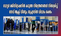 വോട്ടർ രജിസ്ട്രേഷനിൽ കടുത്ത നിയന്ത്രണങ്ങൾ നിർദ്ദേശിച്ച് സേവ് ആക്ട് വീണ്ടും; യുഎസിൽ വിവാദം ശക്തം