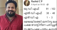 കേരളത്തില്‍ യുഡിഎഫ് തരംഗമെന്ന്  സി പി റാഷിദ് ; 102 സീറ്റ് വരെ കിട്ടിയേക്കും 