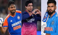   വൈഭവ് ട്വന്റി20 ടീമില്‍: സൂര്യ പുറത്ത്, ശ്രേയസ് നായകന്‍; 16 അംഗ ടീമില്‍ സഞ്ജുവും