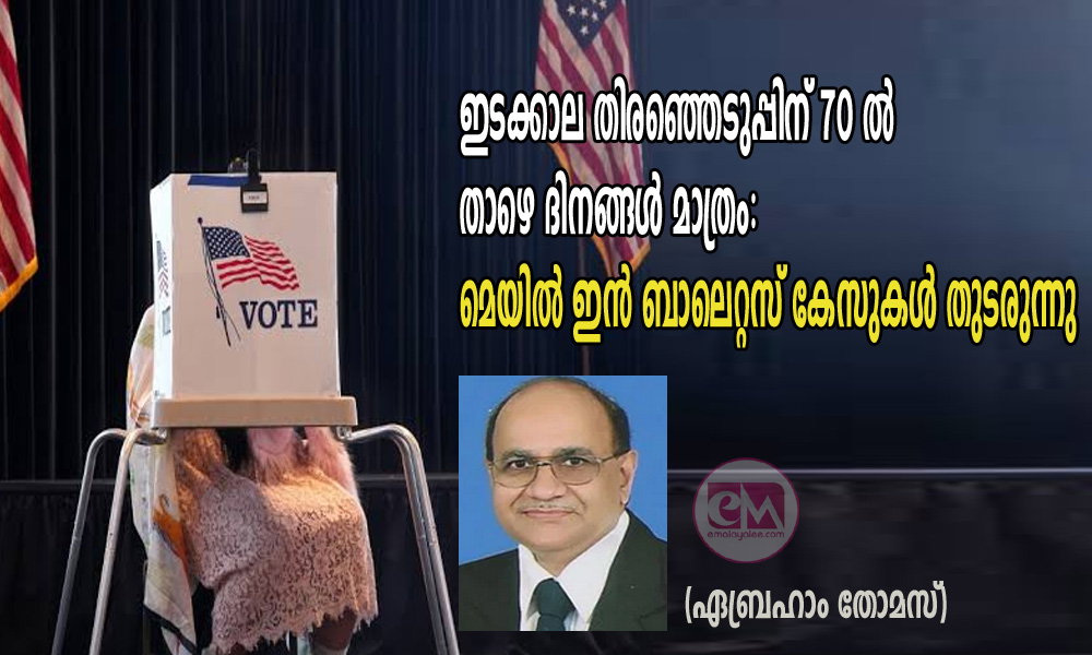 ഇടക്കാല തിരഞ്ഞെടുപ്പിന് 70 ൽ താഴെ ദിനങ്ങൾ മാത്രം: മെയിൽ ഇൻ ബാലെറ്റ്സ് കേസുകൾ തുടരുന്നു (ഏബ്രഹാം തോമസ്)