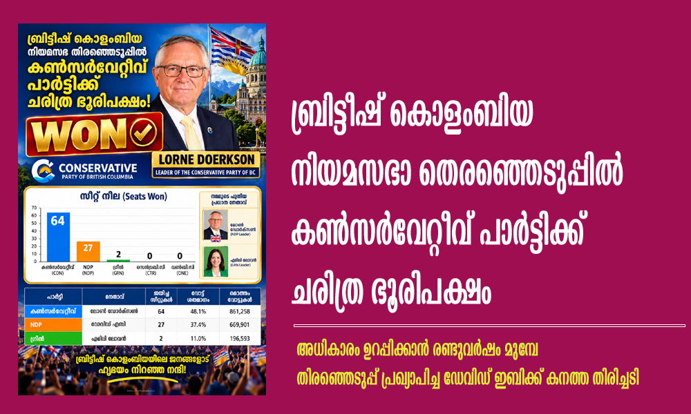 ബ്രിട്ടീഷ് കൊളംബിയ നിയമസഭാ തെരഞ്ഞെടുപ്പില്‍ കണ്‍സര്‍വേറ്റീവ് പാര്‍ട്ടിക്ക് ചരിത്ര ഭൂരിപക്ഷം