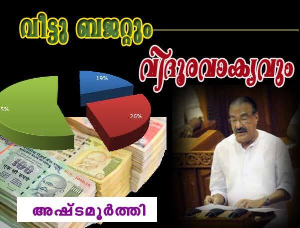 വീട്ടു ബജറ്റും വിദുരവാക്യവും (അഷ്‌ടമൂര്‍ത്തി)