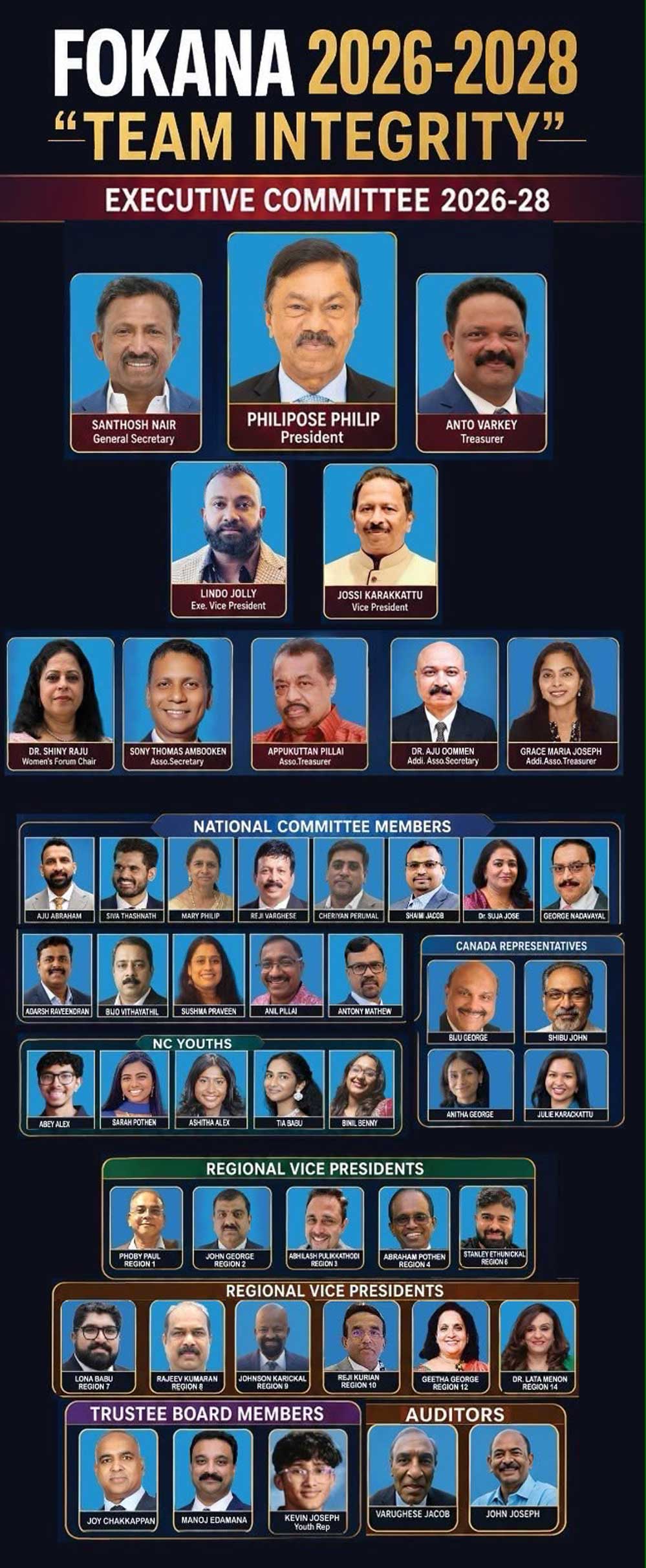 കപ്പിത്താൻ - ഫൊക്കാന പ്രസിഡന്റ് സ്ഥാനാർത്ഥി ശ്രീ ഫിലിപ്പോസ് ഫിലിപ്പ്